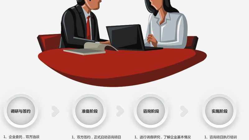 企业管理咨询公司费用明细：揭秘背后的考量因素**
